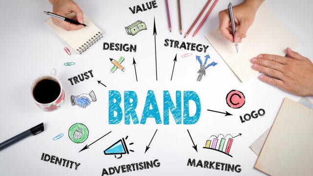 The importance of your brand